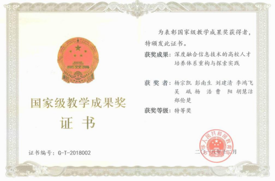 老虎机游戏下载