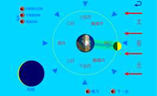 'clip_image006.png' 老虎机游戏下载