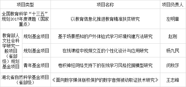 老虎机游戏下载