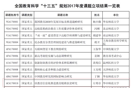 老虎机游戏下载
