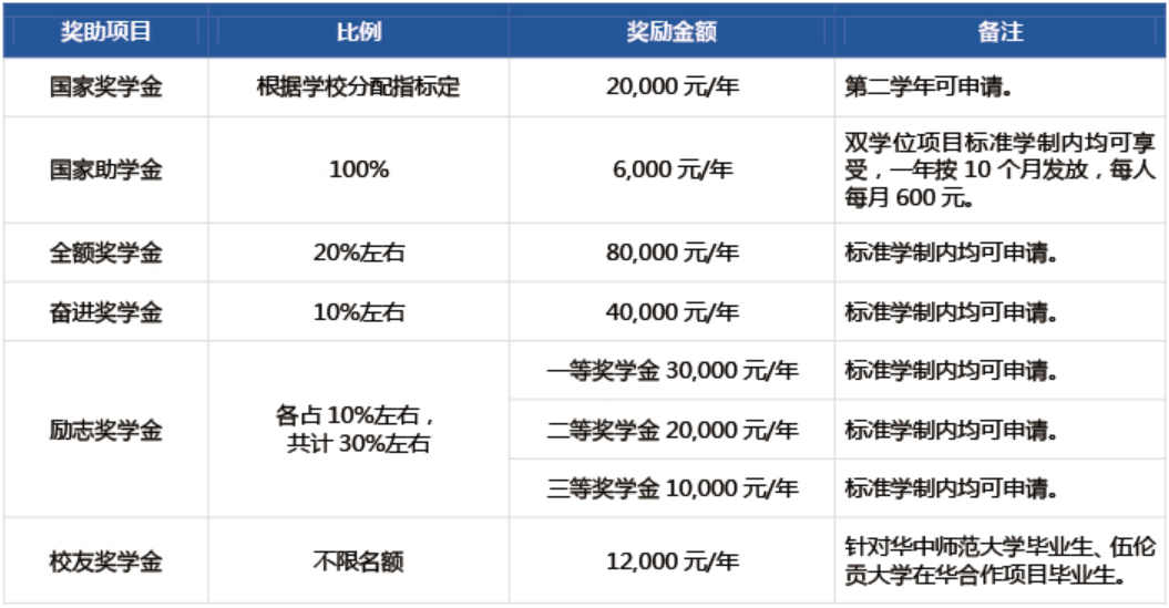 老虎机游戏下载